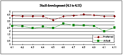 Figure 1.4